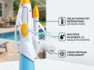 vodeni pistolj za decu